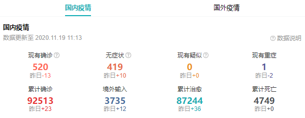 拉萨旅游安全吗
