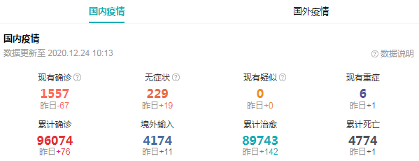 现在能去西藏吗