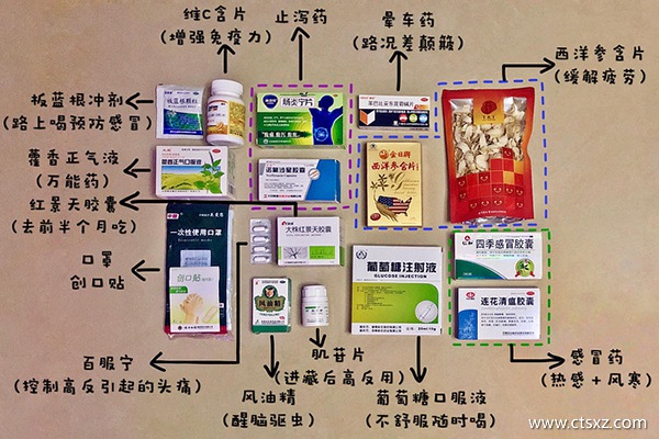 去西藏旅游需要带什么东西
